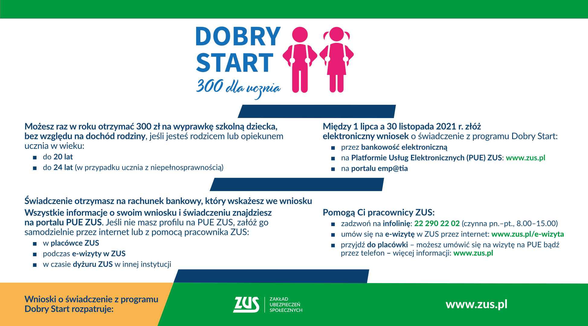 Infografika dotycząca programu Dobry Start - 300 dla ucznia